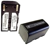 Battery for Samsung SB-LSM80