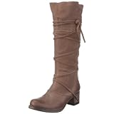 CafèNoir ES501 Escarpins femme
