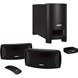 Buy Bose� CineMate� Series II Digital Home Theater Speaker System 