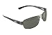 US Army AR06GN Sunglasses (Green Lens, Gun Metal Frame)