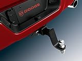 Dodge Ram Hitch Receiver