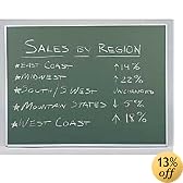 This item last updated: Nov 08, 2010