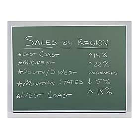 GHENT Chalk Boards