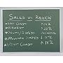 GHENT Chalk Boards