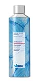 Phyto Phytocyane 6.7 oz