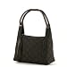 グッチ (GUCCI) ショルダーバッグ GG 152280ggdbrdbr [並行輸入品][アウトレット]でAmazonアフィリエイトツール