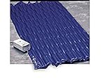 ^Aero-Pulse Pressure Pump & Pad - Home Care Aero-Pulse Alternating Pressure Pump and Pad - Home Care Aero Pulse Alternating Pressure Pump and Pad Set Min.Order is 1 BX ( 1 box / box )
