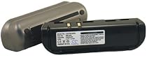 Battery For The iRiver Portable Media Center 120 - Super Extended Life