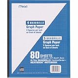 MEA06497 - Wireless Neatbook,1-Sub,Quad Rule,11x8-1/2,80 Shts,WE