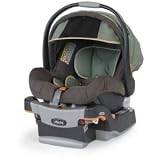 Chicco KeyFit Infant Seat Base