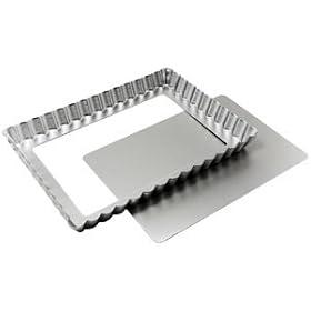 Buy Fat Daddio's 11.25 Inch x 8.125 Inch x 1 Inch Oblong Tart with Removable Bottom