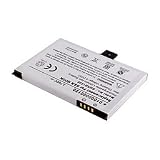 Batteries Replacement Nook Handhelds/PDAs battery