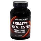 Review AXIS LABS  / Creatine Ethyl Ester 120 caps
