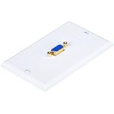 Monoprice 104568 1-Port VGA Wall Plate
