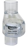 Valterra 200-C07 PVC Swing/Spring Combination Check Valve, Clear, 3/4" Slip