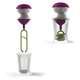 D�tails sur le produit