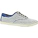 UGG Australia Womens Eyan II Stripe Sneaker