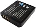 Tools & Hardware : Replacement battery for CGA-S005