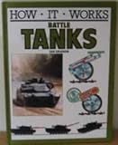 Battle tanks