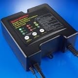 BatteryMINDer Battery Charger / Maintainer / Conditioner - 24 Volt 1/2/4 Amp, Model# 24041