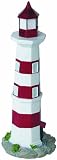 Pine Top 508-R1003 Poly Resin Solar Night Lighthouse, 15-Inch