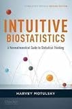 Intuitive Biostatistics: A Nonmathematical Guide to Statistical Thinking 2nd Revised & enlarged edition