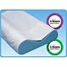 Core Products * Basic Cervical Pillow - Gentle - Soft Support