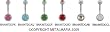 14G INTERNALLY THREADED DOUBLE GEM STEEL BELLY RINGS BNAINTDGAB- - AB