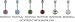14G INTERNALLY THREADED DOUBLE GEM STEEL BELLY RINGS BNAINTDGAB- - AB