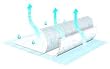 >Harmonie air flow undrpd. TENA&reg; Air Flow Underpad
