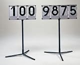 AAI Replacement Scorer Digits