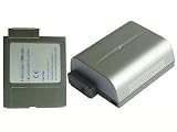 7.40V,1250mAh,Li-ion,Hi-quality Replacement Camcorder Battery for CANON MV4, MV4i, MV4iMC, MVX10i, Optura 300, CANON DM, Elura, IXY DVM2, MV-3 Series, Compatible Part Numbers: BP-406, BP-407, BP-412