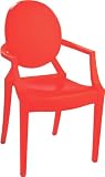 Zuo Baby Anime Chair  Red (set of 2)