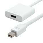 SODIAL(TM) Mini diplay porta a HDMI f...