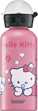 Review SIGG  / SIGG HELLO KITTY BUBBLES (0.4L)