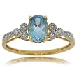 Blue Topaz & Diamond Ring Reeded Accented in 10K Yellow Gold