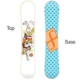 Forum Aura Snowboard (Women's)