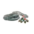 Invero Wii High Definition HD AV Component Cable Lead for Nintendo Wii