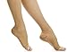 EvoNation Women’s Thigh High 15-20 mmHg Open Toe Compression Stockings – Moderate Pressure Compression Garment