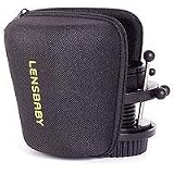 Control Freak Case