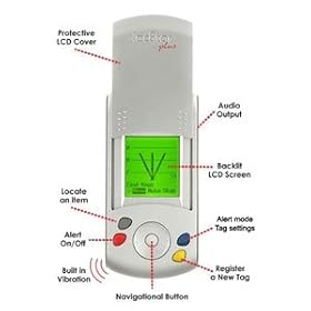 Loc8tor System Plus Pack - Portable Dual Function Homing Device
