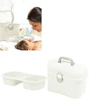 Mamas & Papas - Vanity Case & Top N Tail Bowl - Ivory