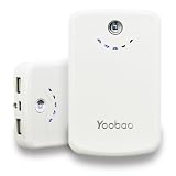 TeckNet Yoobao Series – Dual-Port 11200mAh External Battery Pack for Apple iPad 2, iPad, iPhone 4G 4GS, iPhone 3G 3GS, iPod Touch (1G 2G 3G), Motorola Droid X Eris, HTC EVO Android Phones, Blackberry (Curve, tour, storm, bold) – White Guide