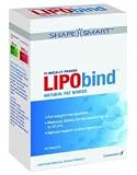 Lipobind Clinically