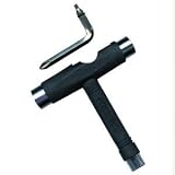 Unit Tool