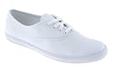 Keds Champion Cvo
