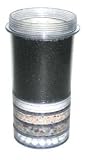 Santevia Replacement Five Stage Ultrasonic Filter **Out of Stock**  from Santevia