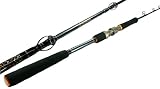 OKUMA ANDROS SALTWATER JIGGING RODS 2 PIECE