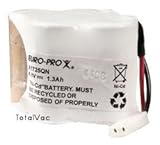 Shark Cordless Sweeper Battery