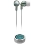 audio-technica ���^�C���i�[�C���[�w�b�h�z�� ATH-CK1 GR